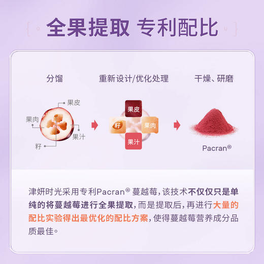 【蔓越莓玫瑰茄直饮粉】福建省农科院研制，蔓越莓全果提取，专利配比，专为女性私护打造！无需冲饮，直接吃更方便！一份15袋*2盒！拍多盒有优惠！【科研系列】【QJ-J仓】 商品图5