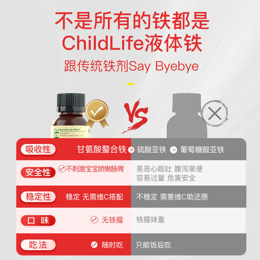 【跨境】童年时光 补铁营养液ChildLife童年时光婴幼儿童补铁口服液婴儿补铁液 商品图2