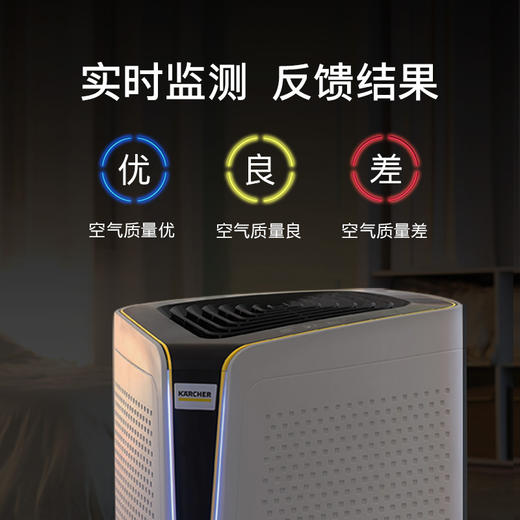尊享礼卡兑换 卡赫空气净化器KA5 商品图5