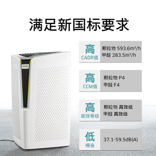 尊享礼卡兑换 卡赫空气净化器KA5 商品图7