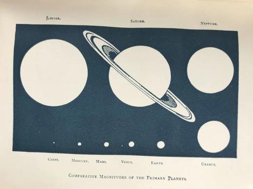 1891年 日月星辰：天文学入门 约10余幅插图 漆布精装32开 商品图12
