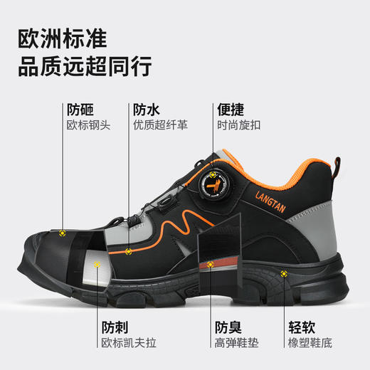 狼探劳保鞋男女超轻透气安全工作鞋防砸欧标钢头4mm防刺凯夫拉智能免系带旋钮扣橡塑底耐磨四季款 超轻 智能扣 防砸防刺 商品图3