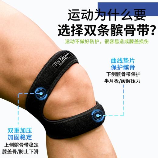 iPerMove双向髌骨带 运动男膝盖篮球女跑步健身专业保护护膝 商品图1