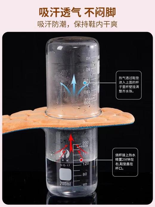 【堪比脚底“电热毯”❗️鹅卵石按摩保暖鞋垫】4D毛绒保暖鞋垫仿石形足底按摩款❗️可随意裁剪，男女吸汗防臭冬季发热保暖防寒运动棉鞋垫袜子父亲节礼物优选七夕父亲节礼物新年礼盒年货礼盒 商品图3