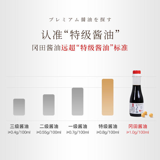 日本冈田特级酱油  220ml*6瓶 商品图3
