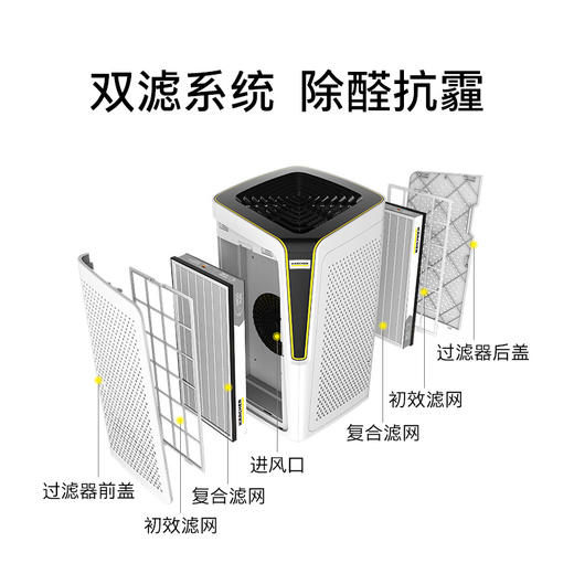 尊享礼卡兑换 卡赫空气净化器KA5 商品图2