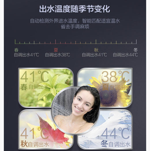 海尔（Haier）热水器JSQ31-16E5BD 商品图8