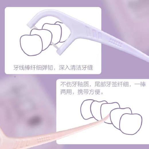 舒客 专效洁齿牙线棒 商品图4