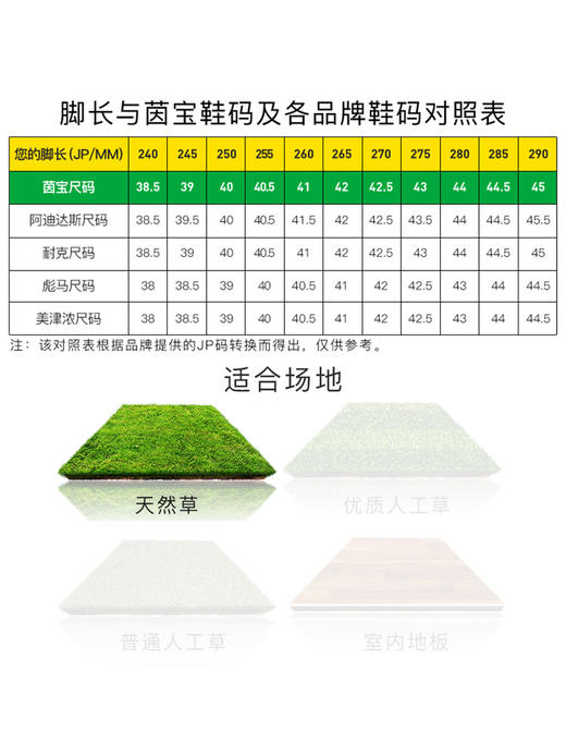 UMBRO VELOCITA VI PRO FG 次顶 男子足球鞋 商品图2