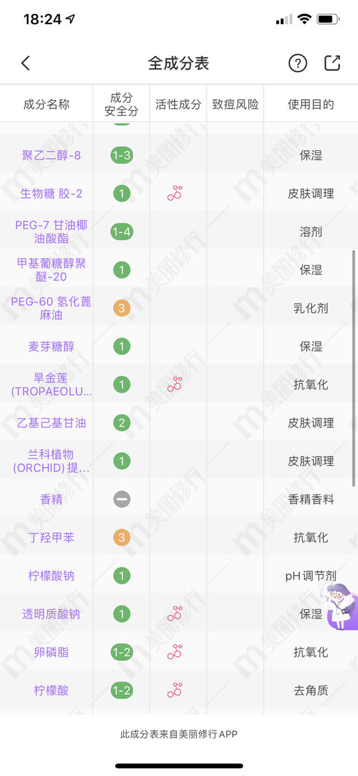 娇兰御庭兰花系列兰花水125ml 商品图3