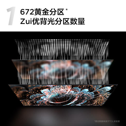 TCL 98Q10G 98英寸 Mini LED 672黄金分区 XDR 1600nits 4K 120Hz平板电视 商品图2