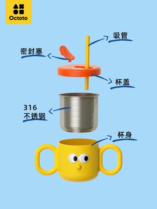 octoto奥克兔兔大眼仔水杯吸管杯牛奶杯  ZJ 商品图2