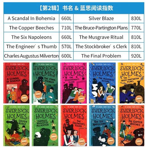 【7-12岁】Early Classics 福尔摩斯侦探故事 章节书 全30册 赠音频 商品图5