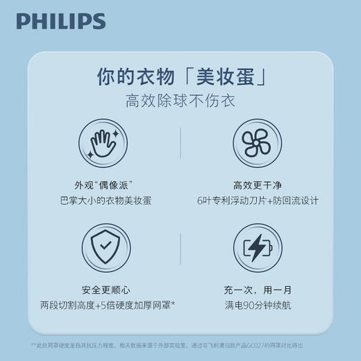 飞利浦（PHILIPS）毛球修剪器衣物美妆蛋 充电式剃毛机去球器 衣服家用剃球器GCA2100/20 商品图3