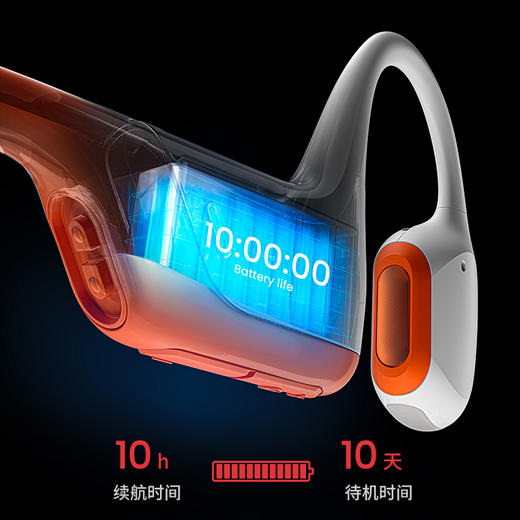 【旗舰机皇】Shokz韶音OpenRun Pro骨传导蓝牙耳机S810基普乔格联名款 运动耳机 商品图3