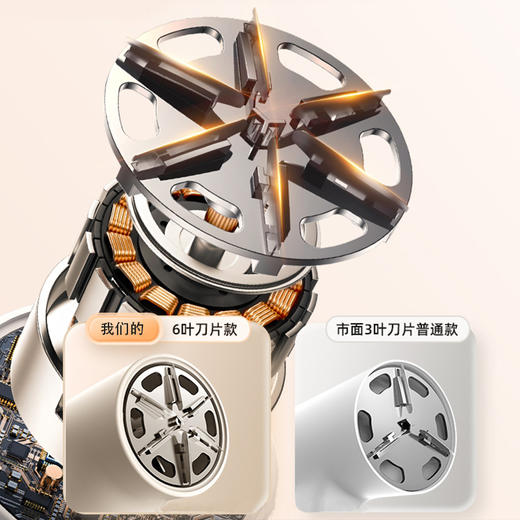 【智能净化除毛球器】新款剃毛器衣服毛球修剪器 家用刮打毛机去除起球出差便携 商品图2