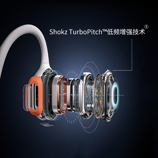 【旗舰机皇】Shokz韶音OpenRun Pro骨传导蓝牙耳机S810基普乔格联名款 运动耳机 商品图7