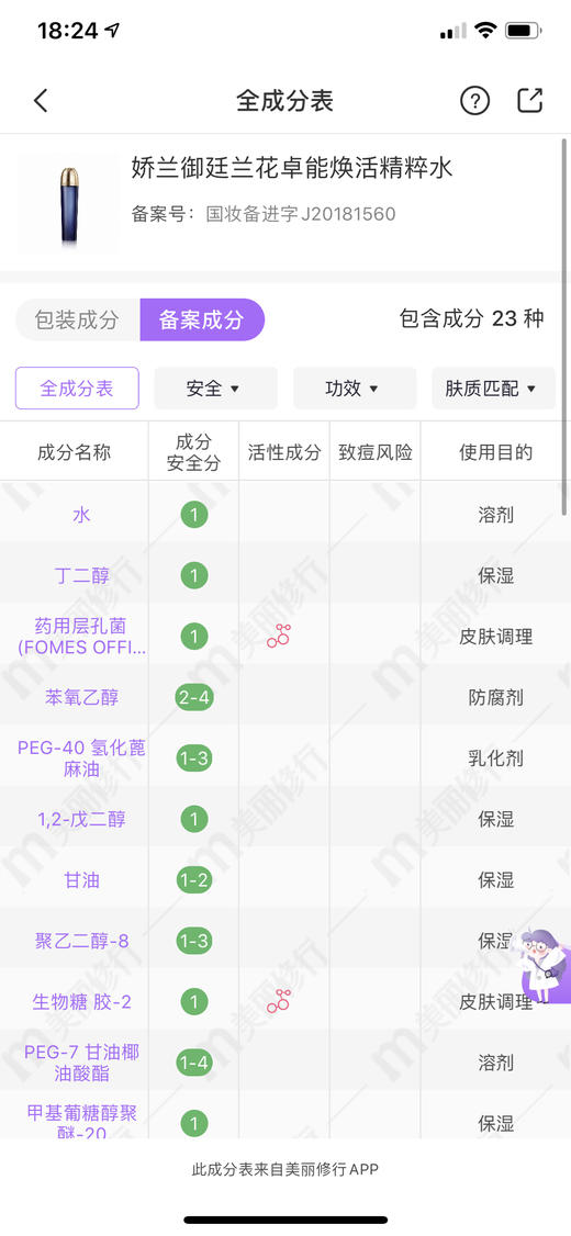 娇兰御庭兰花系列兰花水125ml 商品图2