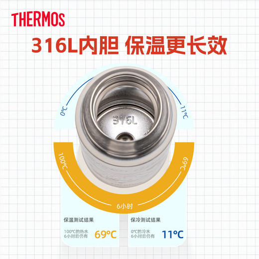 膳魔师THERMOS 兔年保温杯可爱毛绒兔子儿童学生两用不锈钢直饮杯 商品图4