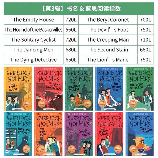 【7-12岁】Early Classics 福尔摩斯侦探故事 章节书 全30册 赠音频 商品图6