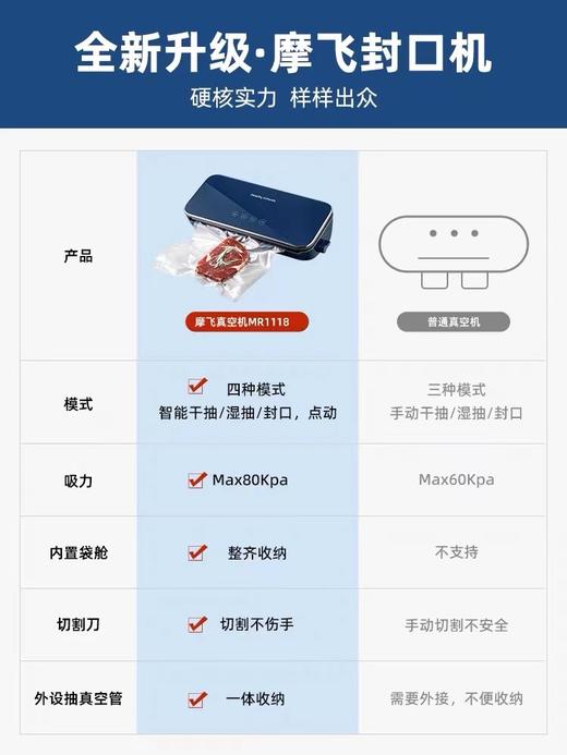 【摩飞真空封口机】摩飞真空封口机小型家用食品包装机抽真空压缩机迷你保鲜密封机 商品图4
