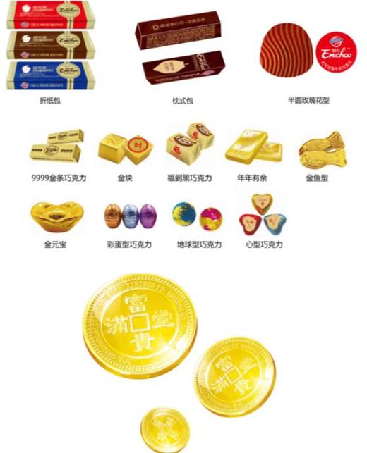 蜡笔小新异形巧克力 散称 商品图0