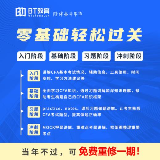 2023年CFA全程班/联报班/写作指导（Level Ⅰ、Ⅱ、Ⅲ） 商品图2