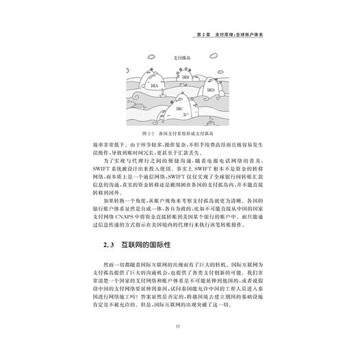 支付原理：数字贸易时代金融支付体系研究/浙江大学出版社/史浩/解读货币政策工具 商品图3