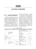 肌电图诱发电位基础与实践 邵西仓 李晓裔主编 临床神经电生理检测诊断技术 术中监测应用实例讲解 人民卫生出版社9787117333498 商品缩略图3