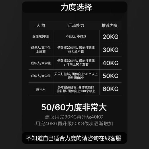 【教练推荐】5代新款臂力器男士臂力训练家用健身器材锻炼手臂肌肉握力棒扩胸肌臂力棒 商品图8