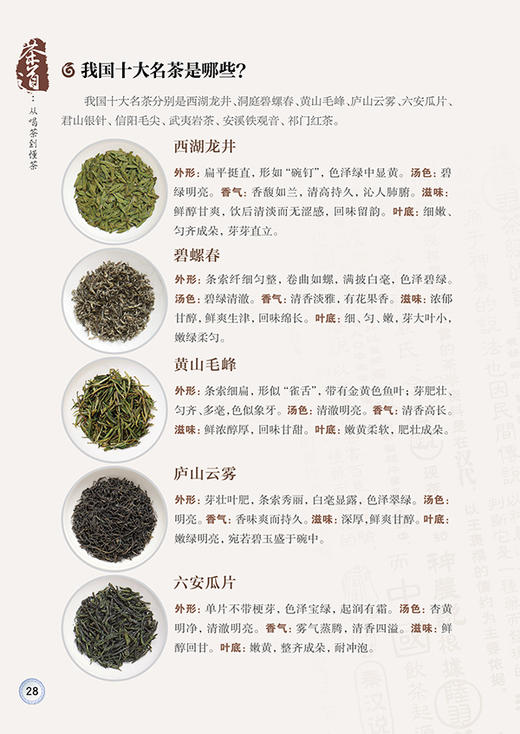 《茶道：从喝茶到懂茶（汉竹）》 商品图3
