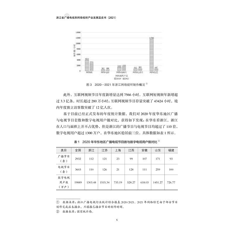 试读PDF-9787308227216(1-1)-浙江省广播电视和网络视听产业发展蓝皮书(2021)_014.jpg