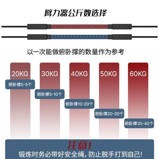 【教练推荐】5代新款臂力器男士臂力训练家用健身器材锻炼手臂肌肉握力棒扩胸肌臂力棒 商品图4