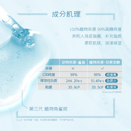 【言之有物专区】diary言之有物  角鲨烷油50ml 新版（效期27年9月） 商品图4