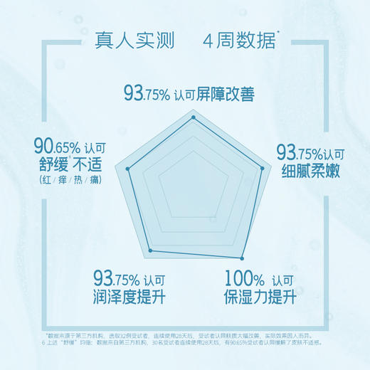 【言之有物专区】diary言之有物  角鲨烷油50ml 新版（效期27年9月） 商品图2