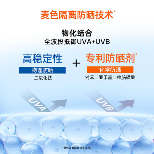 Mistine（蜜丝婷)小黄帽面部水润提亮防晒霜乳60ml  SPF50+隔离紫外线 清爽不油腻 防晒霜军训 商品图2