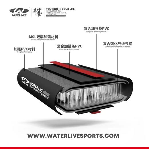 维特拉/WATER LIVE充气桨板sup站立式划水板专业巡航旅行滑水板 商品图3