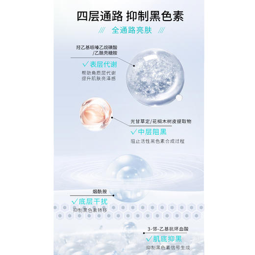 【张晓洁博士研发】SHOODANA舒丹娜臻颜焕亮精粹面霜 50g/瓶 商品图4