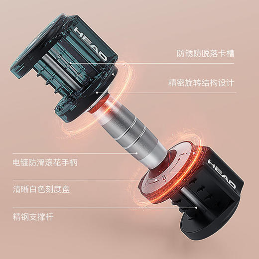 彩色哑铃女士健身家用男士可调节重量5kg一对臂女生生日礼物 商品图6