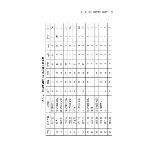 南宋地方官的主张(精)/大泽正昭；吴承翰/责编:谢焕/总主编:近藤一成/浙江大学出版社 商品图3