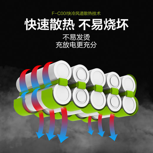 威克士20V锂电电池WA3054原装锂电池充电器通用锂电平台大脚板 商品图1