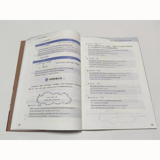 【新东方】PET高分写作精讲精练 2021pet官方备考资料 剑桥考试 高频核心词语法精讲精练综合教程 对应朗思B1 书籍 新东方英语 商品图4