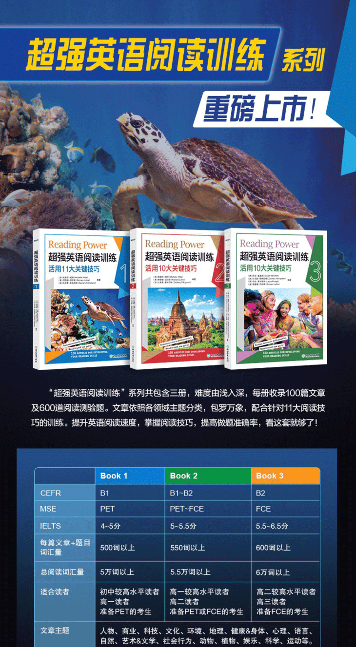 超强英语阅读训练-1--详情图790_01.png
