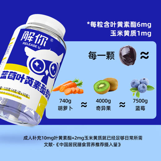 【积分兑换】蓝莓叶黄素酯软糖 | 8.7%蓝莓浓缩汁 滋润双眼 唤醒眼力 胶原蛋白肠衣 4大营养成分 黄金配比 Q弹酸甜  成人儿童皆适用 商品图3