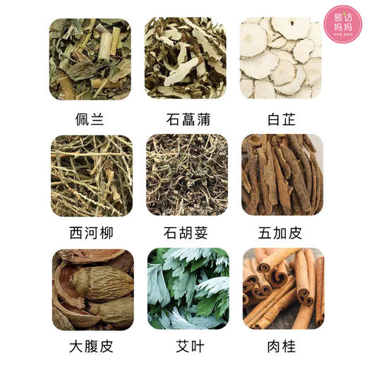 鼻炎推拿课程套餐 商品图1