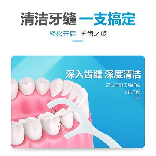 美丽雅方体罐装独立装牙线棒50入 商品图2