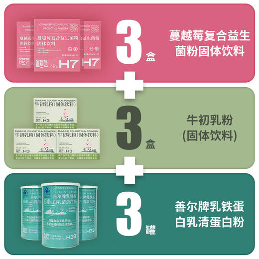 【免疫三剑客】乳铁蛋白+牛初乳+蔓越莓益生菌 商品图2