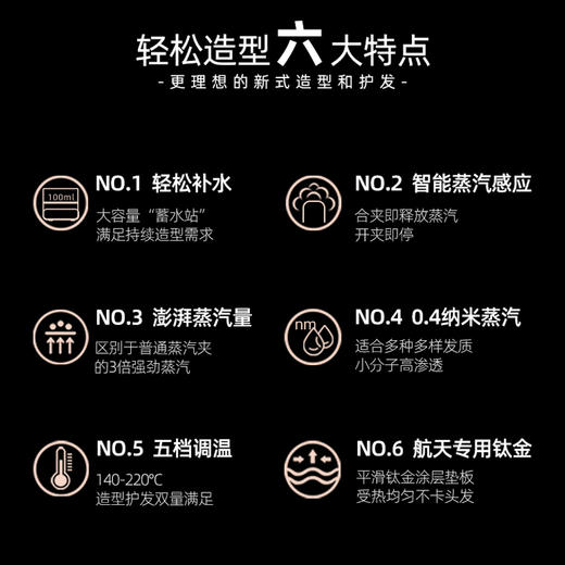 沙宣蒸汽速直造型器魔发棒 商品图2
