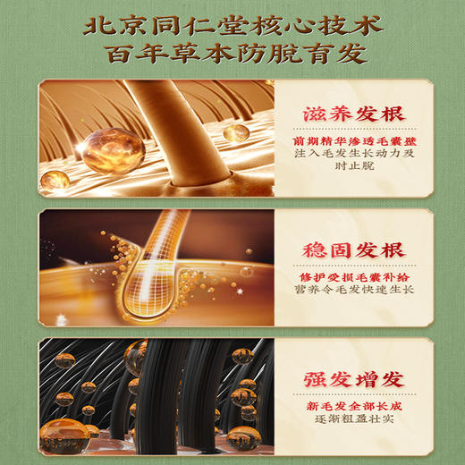 北京同仁堂菲丝宜防脱洗发露500ml 商品图7