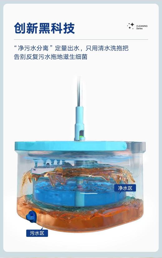 5F 利快生活 家用木地板旋转平板拖把带桶免手洗拖地一拖净污水分离无死角 商品图2